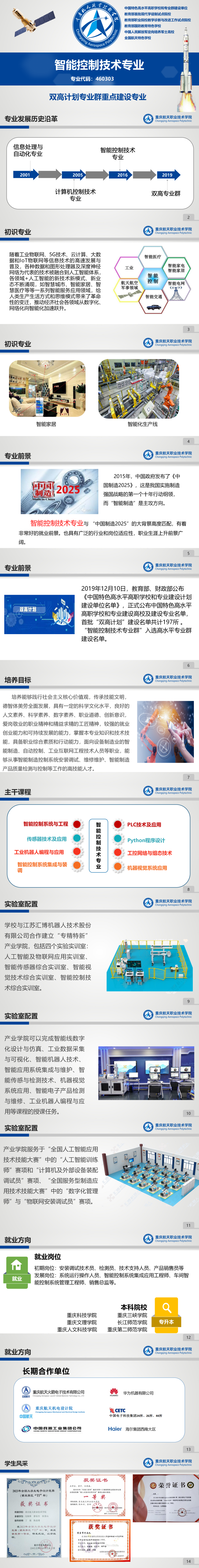智能控制技术专业介绍4.png
